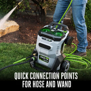 Cordless Pressure Washer: 56V Battery-Powered High-Pressure Cleaner💧✨