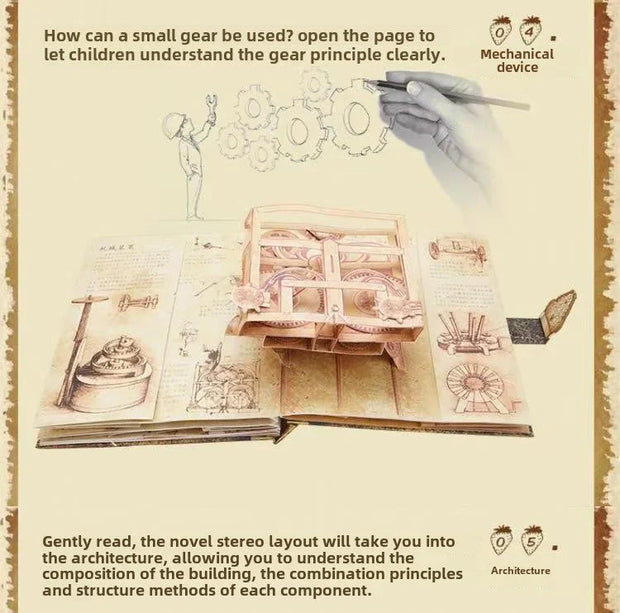 Leonardo da Vinci painting diorama